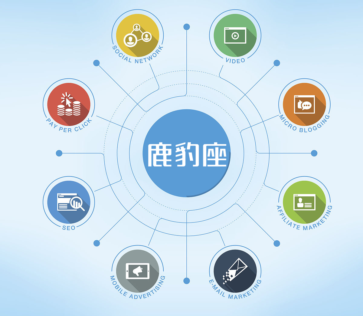 互聯(lián)網(wǎng)+冶金 冶金企業(yè)如何借助互聯(lián)網(wǎng)實(shí)現(xiàn)轉(zhuǎn)型升級(jí)與銷(xiāo)售突破