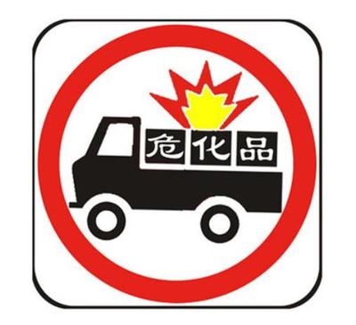 危險化學品目錄中合金的進出口通關與貨物運輸報告全解析